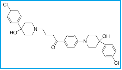 HALOPERIDOL EP IMPURITY D | HALOPERIDOL USP RC A